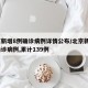 北京新增8例确诊病例详情公布/北京新增7例确诊病例,累计139例