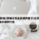 北京新增1例确诊系此前病例妻子/北京新增1例确诊病例行程