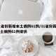 31省份新增本土病例61例/31省份新增本土病例61例症状
