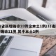 31省新增确诊33例含本土1例/31省新增确诊11例 其中本土2例